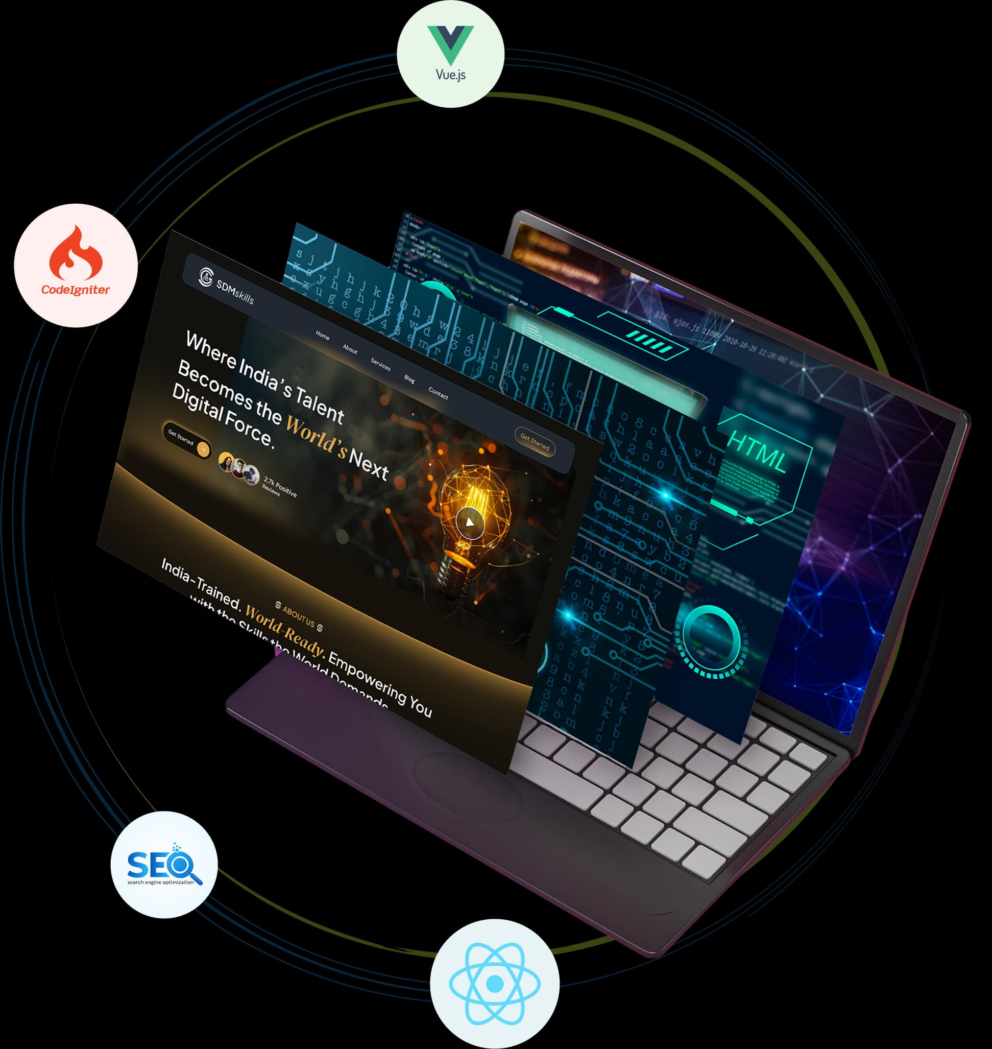 Custom Website Development Header Image