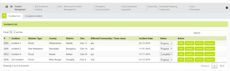 Incident Management