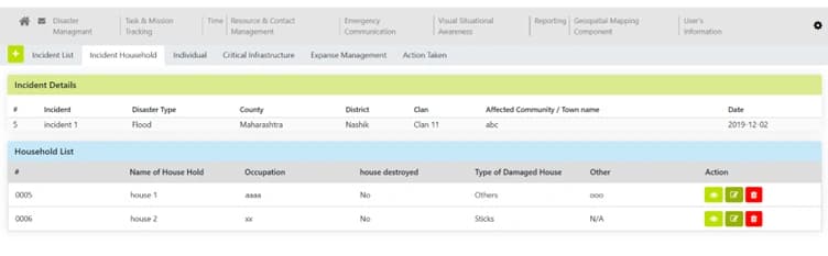 Incident Management