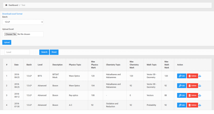 Test & Result Management