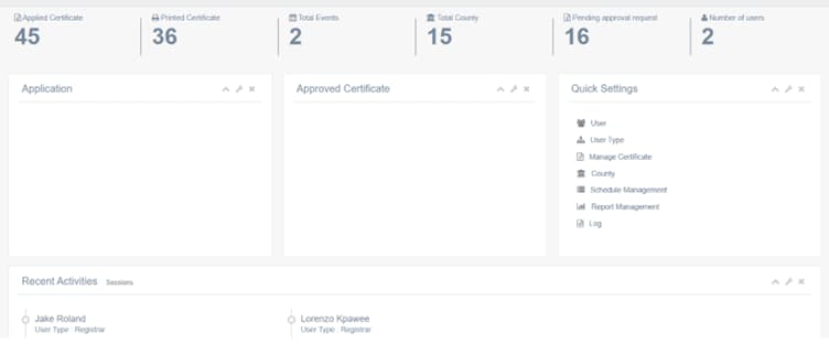 Admin Dashboard