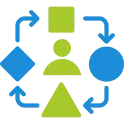 Rapid Prototyping & Agile Development
