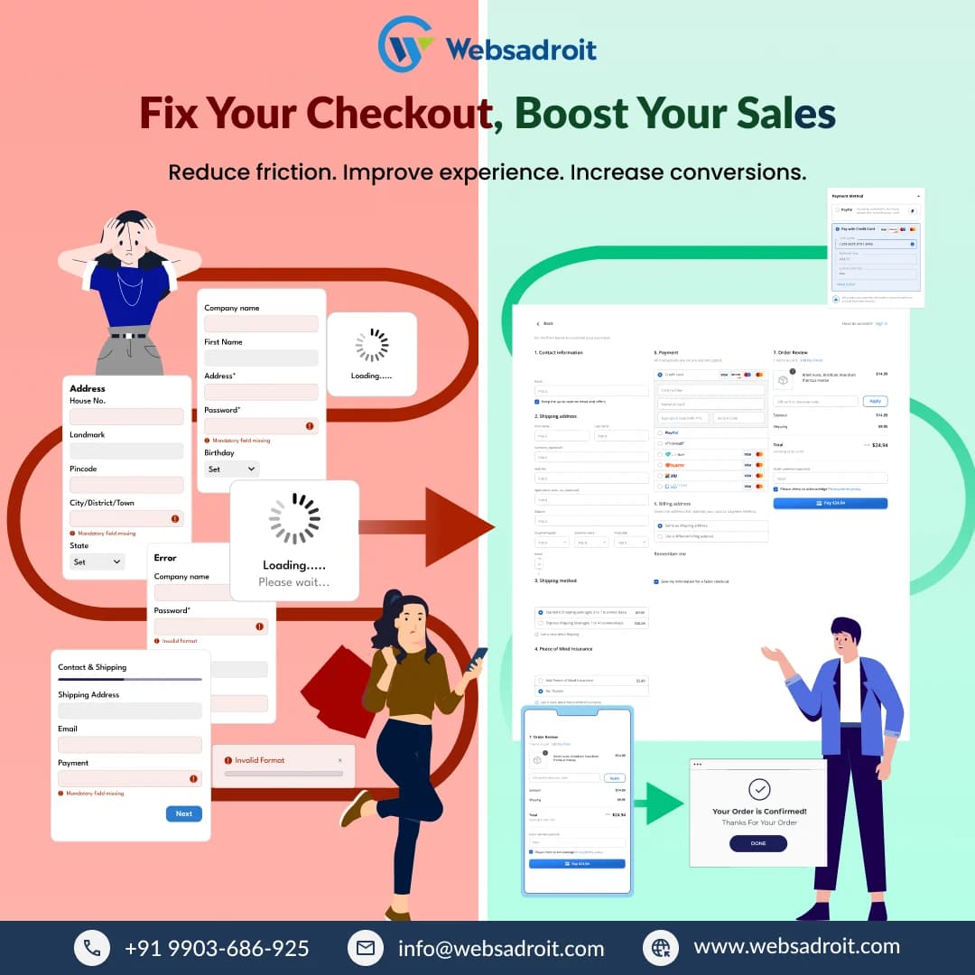 Top 5 Shopify Apps Every Store Owner Must Use in 2026 Top 5 Shopify Apps Every Store Owner Must Use in 2026