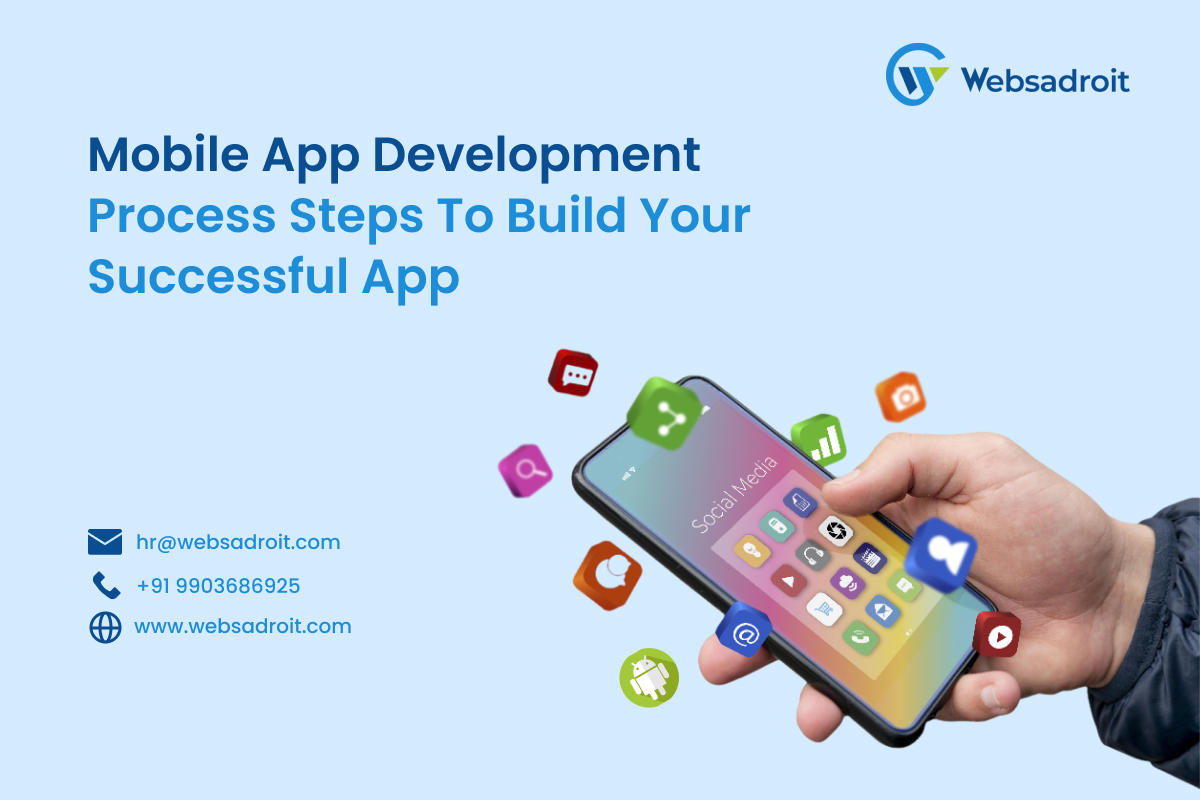 Mobile App Development Process Steps To Build Your Successful App